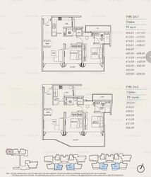 Kallang Riverside (D12), Apartment #544397601
